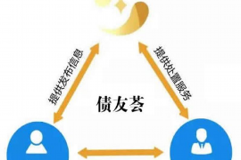 盱眙盱眙专业催债公司，专业催收